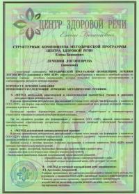 Структурные компоненты Методической программы Центра Здоровой Речи Елены Беницеви
